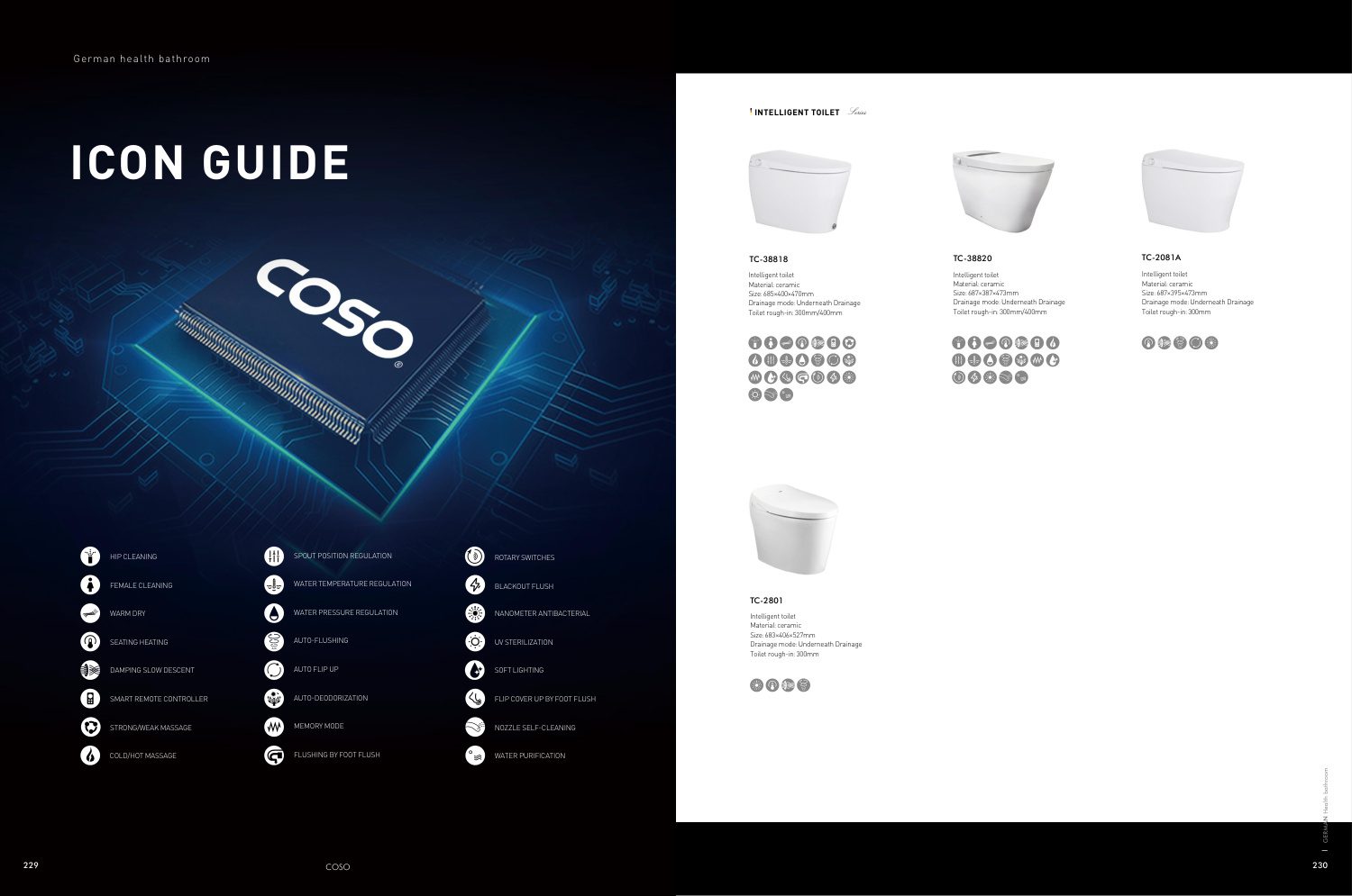 Bathroom Solutions & Accessibility reference