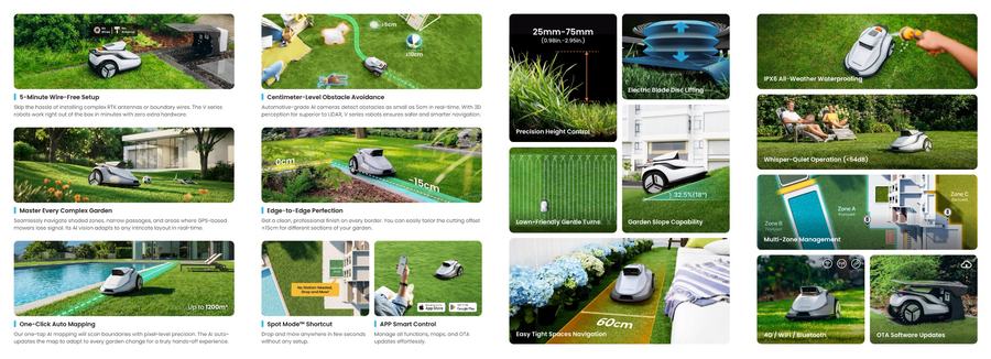 V Series Robotic Mower Overview