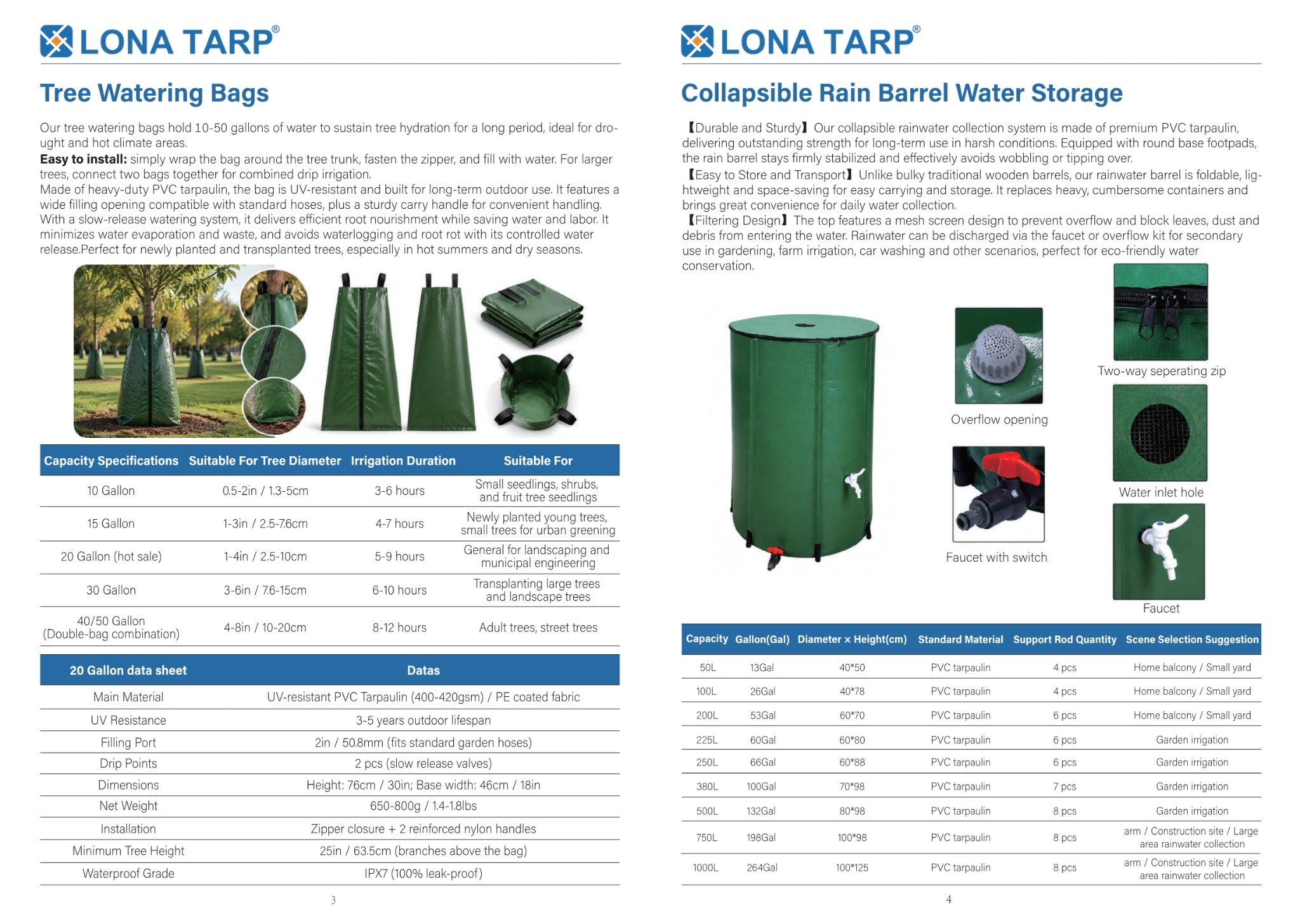Smart irrigation controller