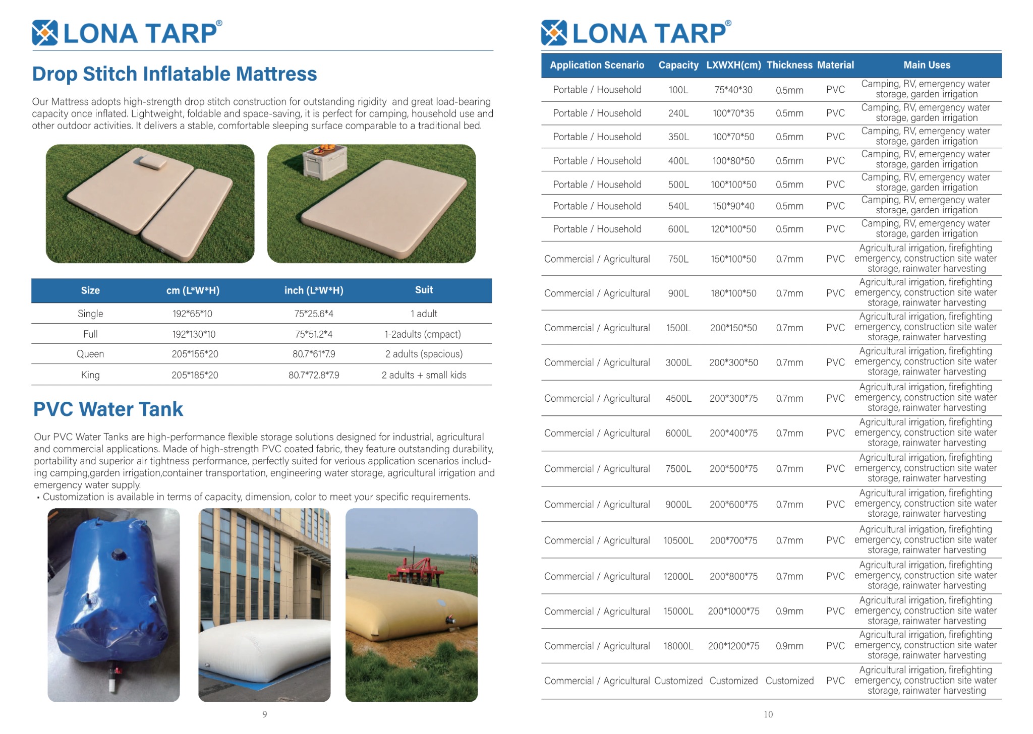 Drip irrigation system