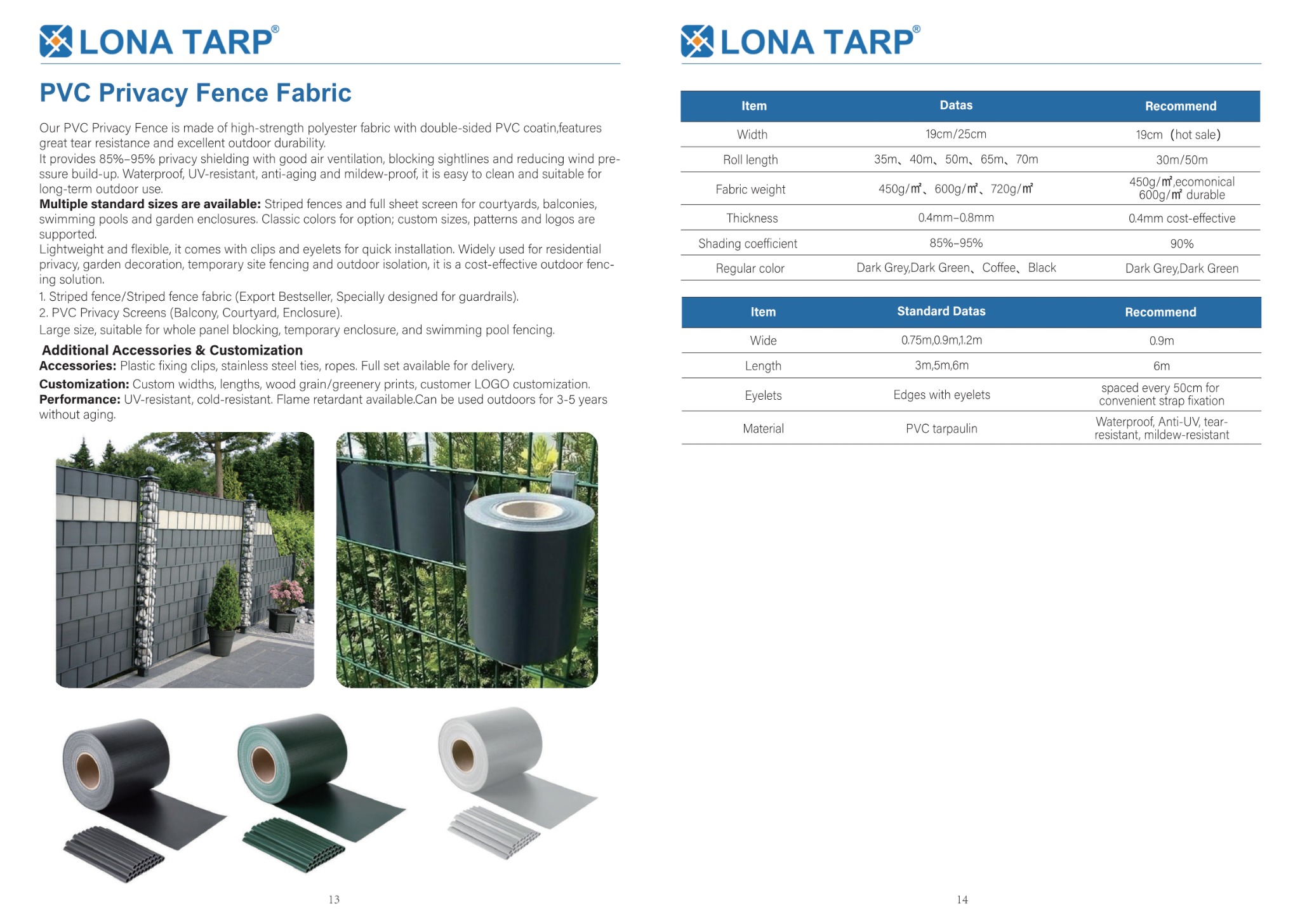 Smart Garden & Irrigation