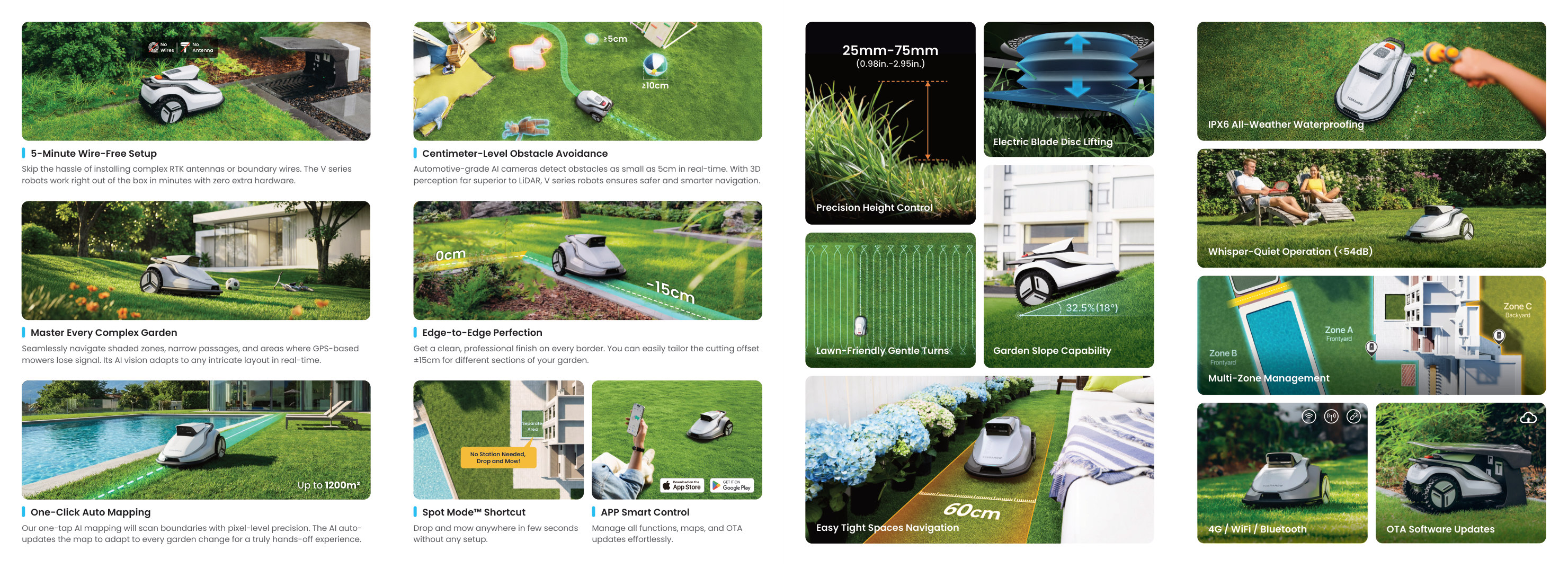 Robotic mower category reference