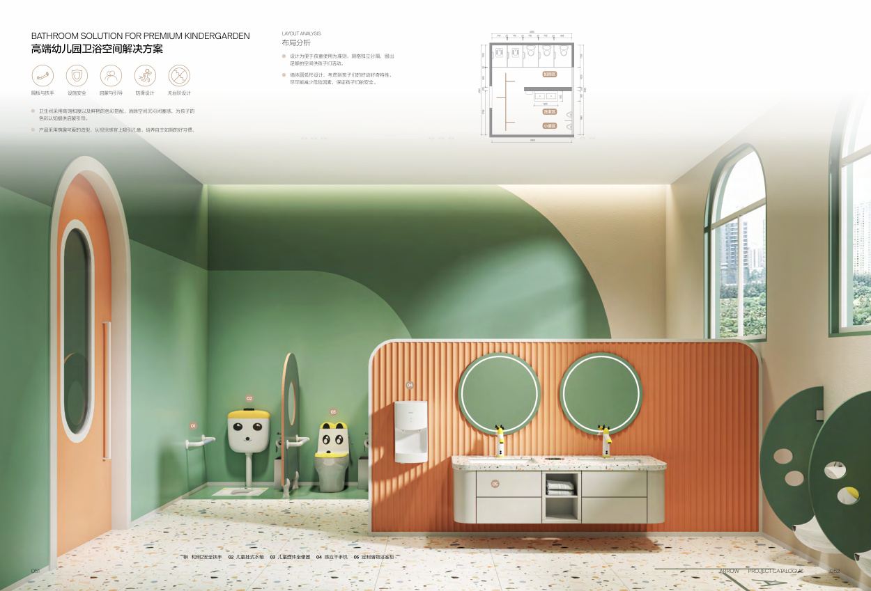 Kindergarten / School Education Bathroom Solutions