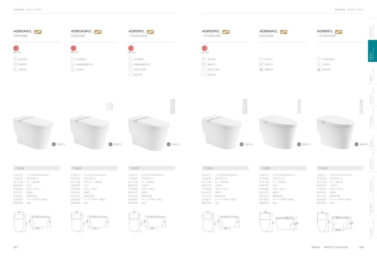 Smart Toilet Series Smart Toilets & Ceramic Toilets