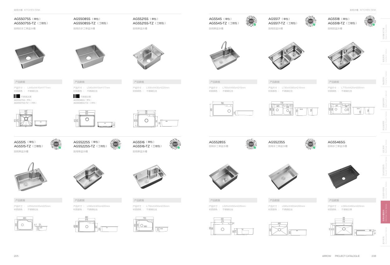 Kitchen Sink Project Engineering Sink Package