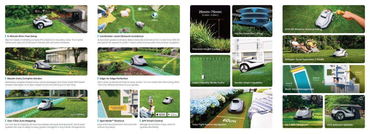 TerraMow V1000 Wire-free Vision Robotic Mower