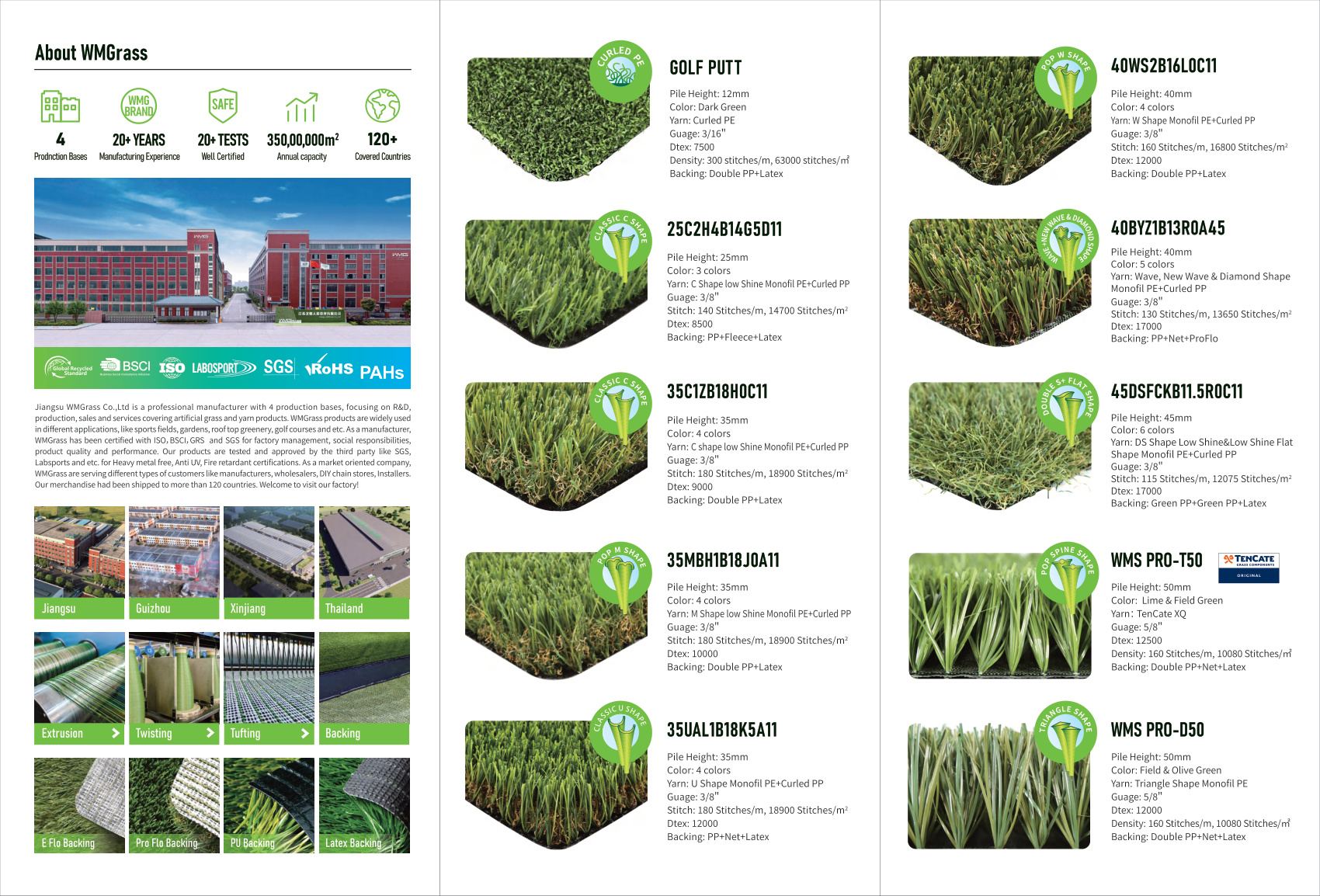 Artificial Grass 2026 Artificial Grass & Landscape Turf