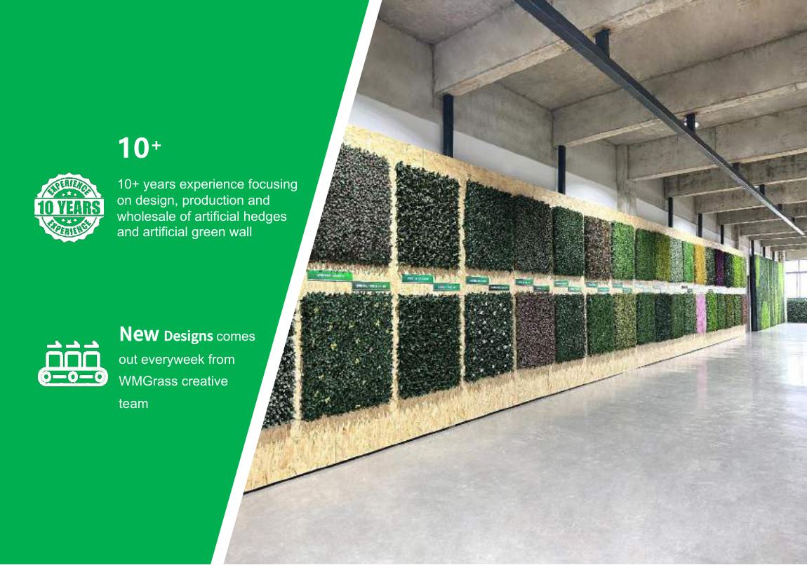 WMGrass Capability Factory & Capability Overview