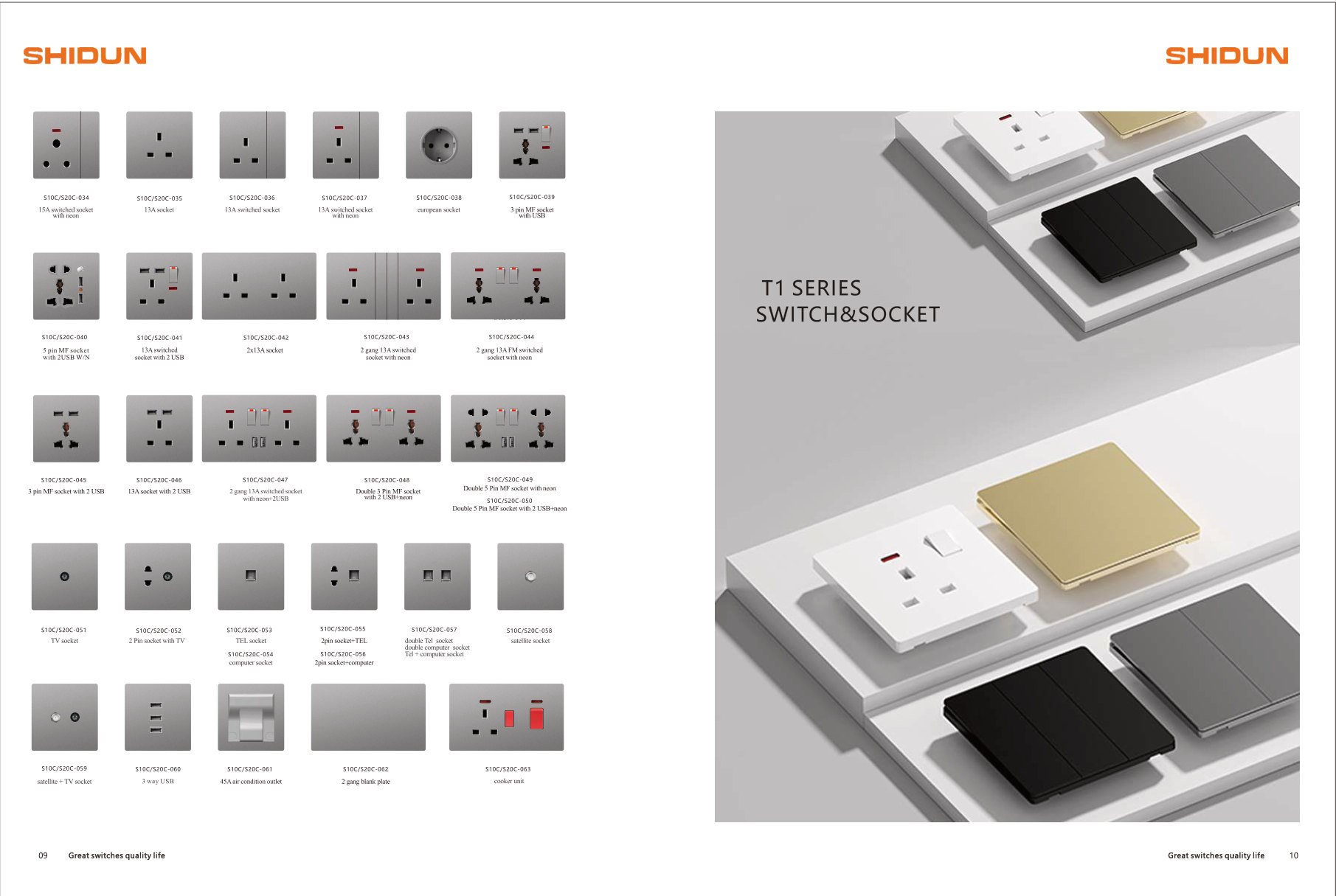 Architectural Hardware & Building Fittings reference
